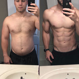 The 30 Day Fast Fit Challenge